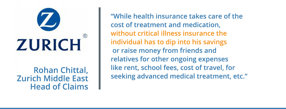 How does critical illness insurance work? - Holborn Assets Cyprus